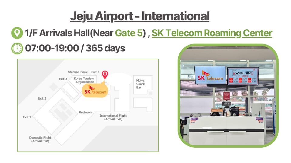 Incheon Airport: Korea SIM With SKT 4G Unlimited Data - Data Speed and Unlimited Usage