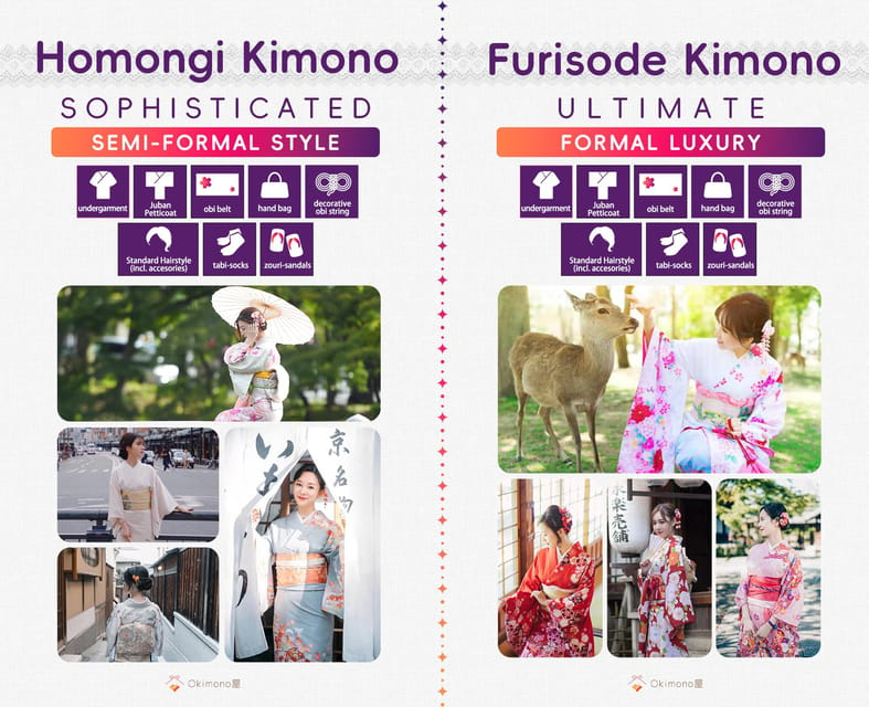 Kyoto: Rent Kimono for a Day Near Gion W/ Photoshoot - Getting There