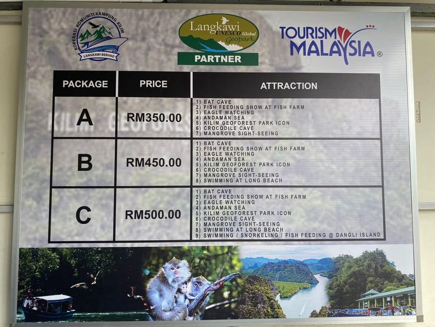 Mangrovetour 888 in Langkawi: Estimated 1 Hour (Private) - Important Information