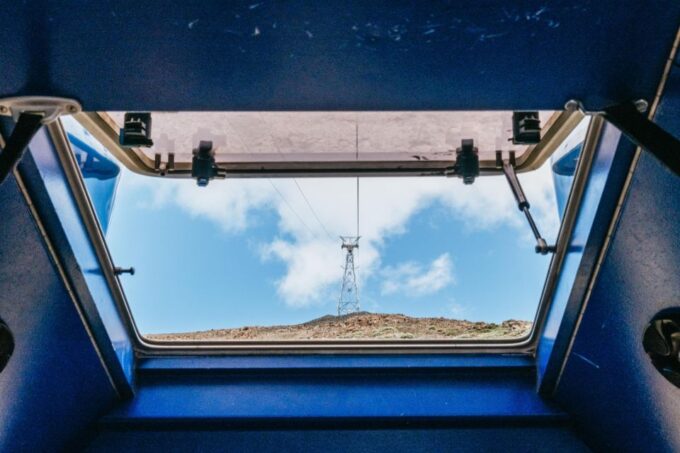 Tenerife: Mount Teide Summit Hiking Adventure With Cable Car - Permit Policy