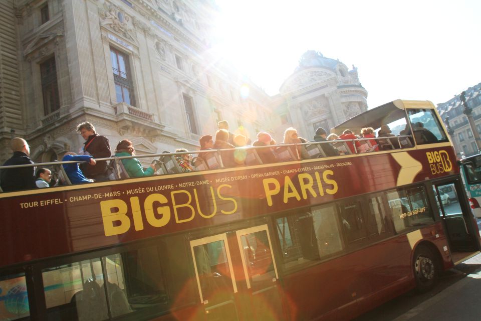 The Paris Pass + Paris Museum Pass: Entry to 90+ Attractions - Important Considerations