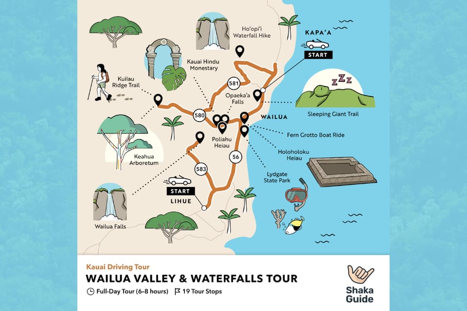 Wailua Valley And Waterfalls in Kauai: Audio Tour Guide - Discovering Opaekaa Falls