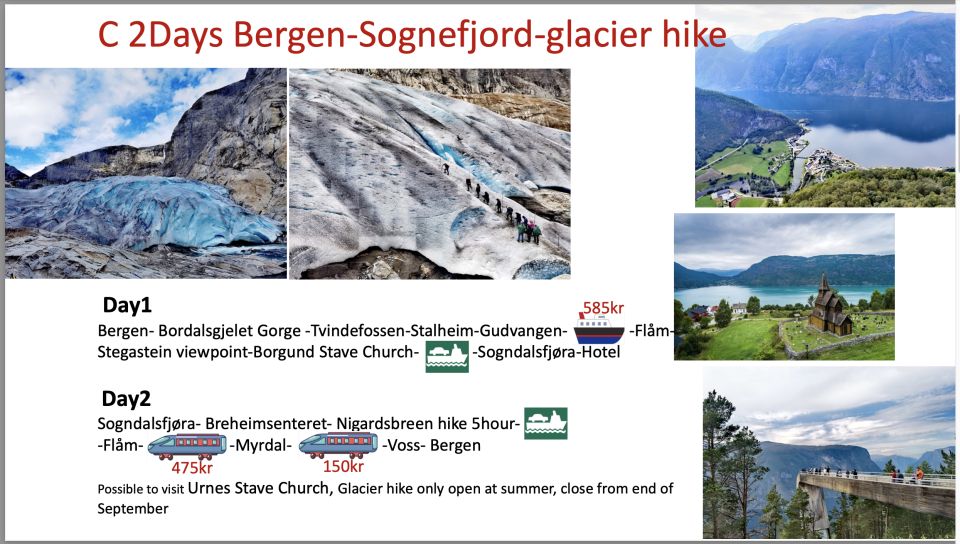 2days Tour to Hardanger and Flåm or Sognfjord Glacier Flexib - Outdoor Activities and Attractions