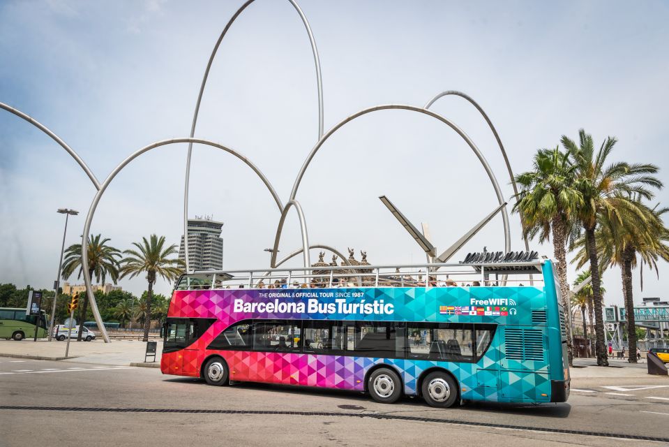 Barcelona Card: 25+ Museums and Free Public Transportation - Booking and Cancellation Policy