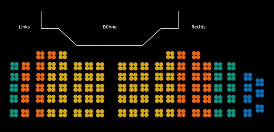 Berlin: ELVIS - The Musical Ticket - Frequently Asked Questions