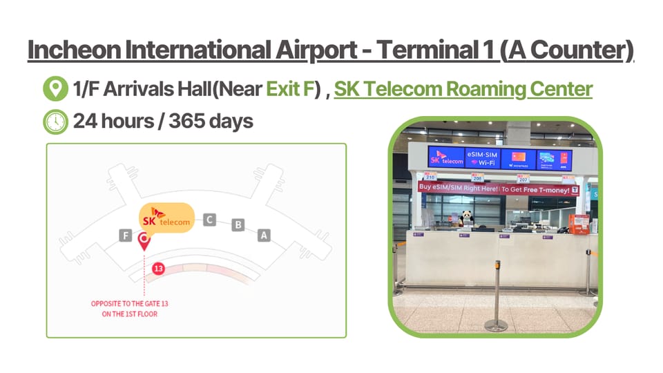 Incheon Airport: Korea SIM With SKT 4G Unlimited Data - SIM Card Sizes and Tethering