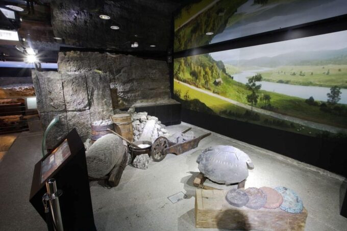 Krakow: Rynek Underground Museum Entrance - Planning Your Visit