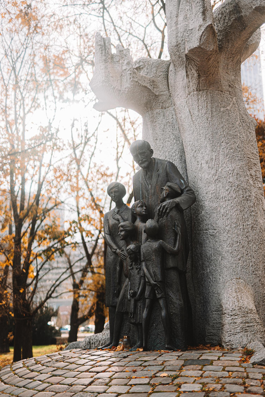 The Pianists Warsaw - Walking Tour With Szpilman - Preparing for Your Tour