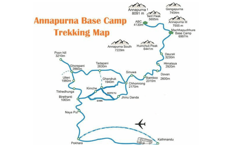 Annapurna Base Camp: Trekking 8D - Key Points