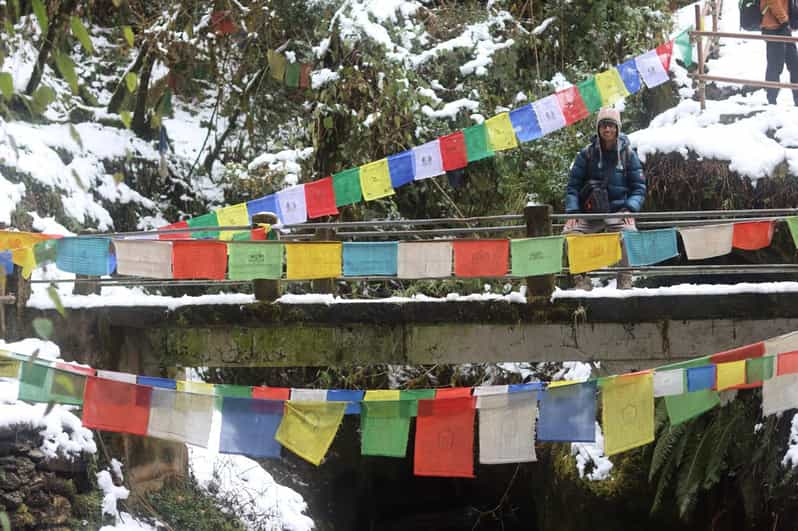 Annapurna Circuit Trek - Key Points