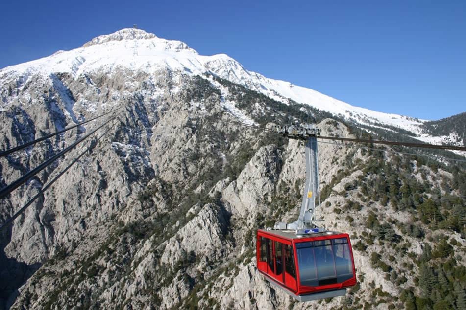 Antalya: Panoramic Tour by Cable Car - Key Points