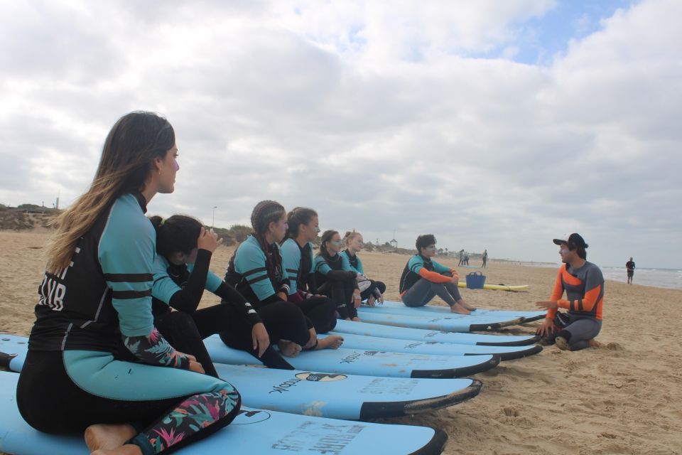 Conil De La Frontera: Private Surf Lessons - Key Points