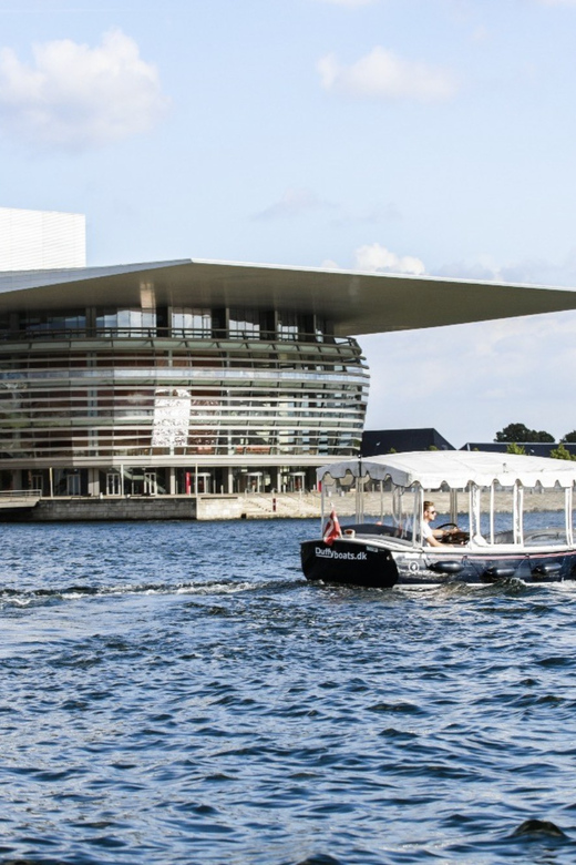 Copenhagen: Luxury Private Sail Getaway - Pricing Information