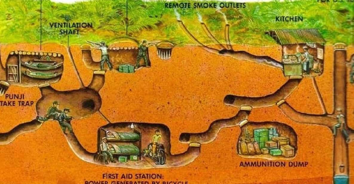 Cu Chi Tunnels - Historical Exploration Tour - Key Points