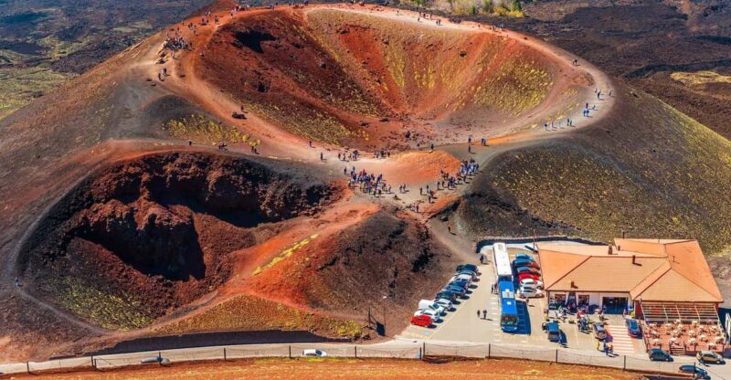 Etna Transfer - Key Points