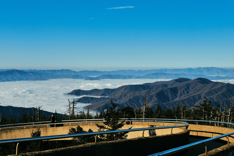 Explore Clingmans Dome: Scenic Walking Tour - Key Points