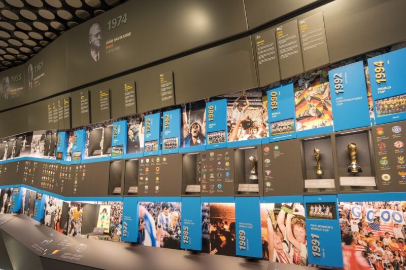 FIFA Museum: Guided Highlights Tour in German - Good To Know