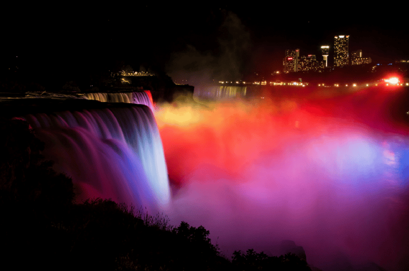 From NYC: Niagara Falls U.S. Side 2-Day Trip - Included Features