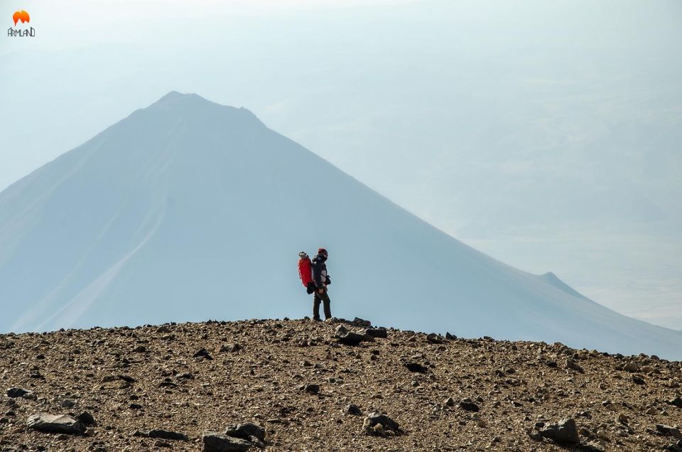 From Yerevan: Mount Ararat - Key Points