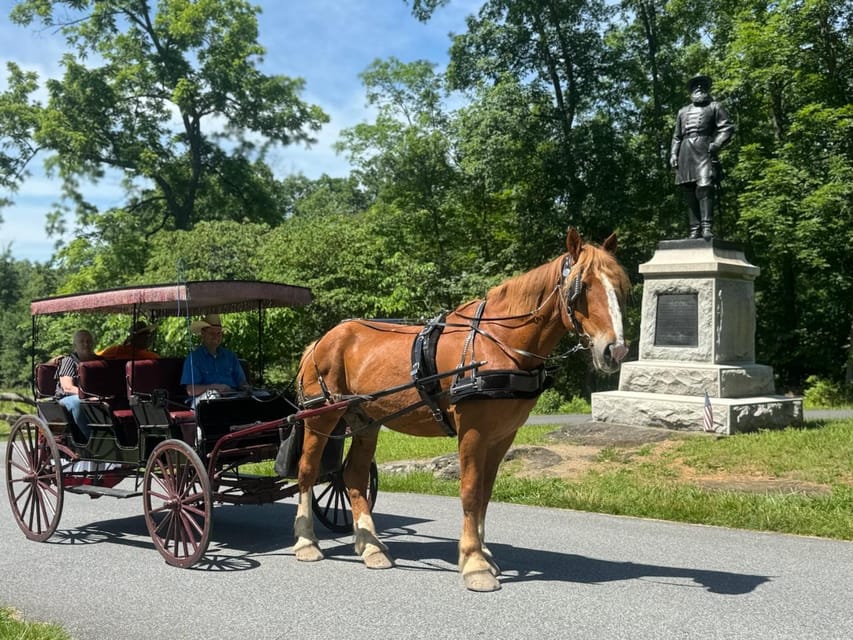 Gettysburg: Culps Hill Historical Carriage Ride Tour - Key Points