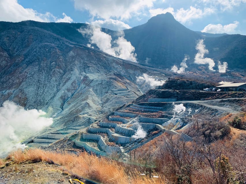 Hakone: Self Guided Trip to Mt. Fuji // Made by Local Guides - Key Points