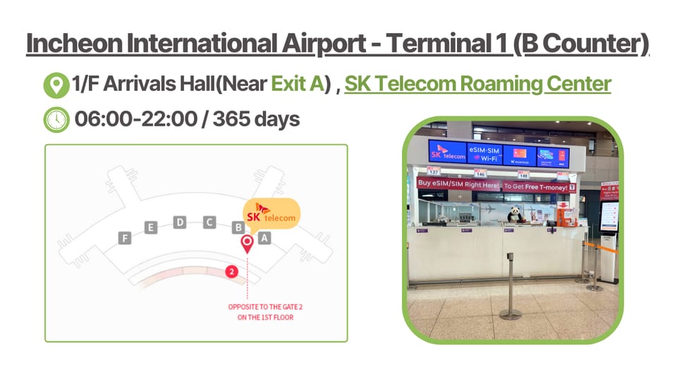 Incheon Airport: Korea SIM With SKT 4G Unlimited Data - Key Points