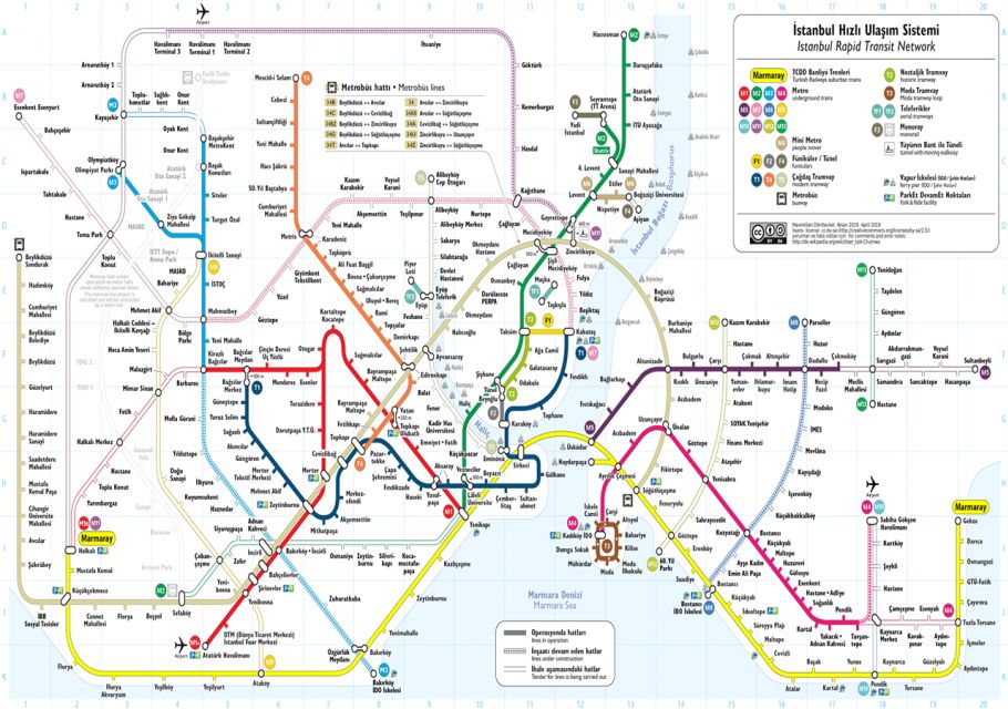 Istanbul: City Transport Card for Bus, Metro, Tram & Ferries - Key Points