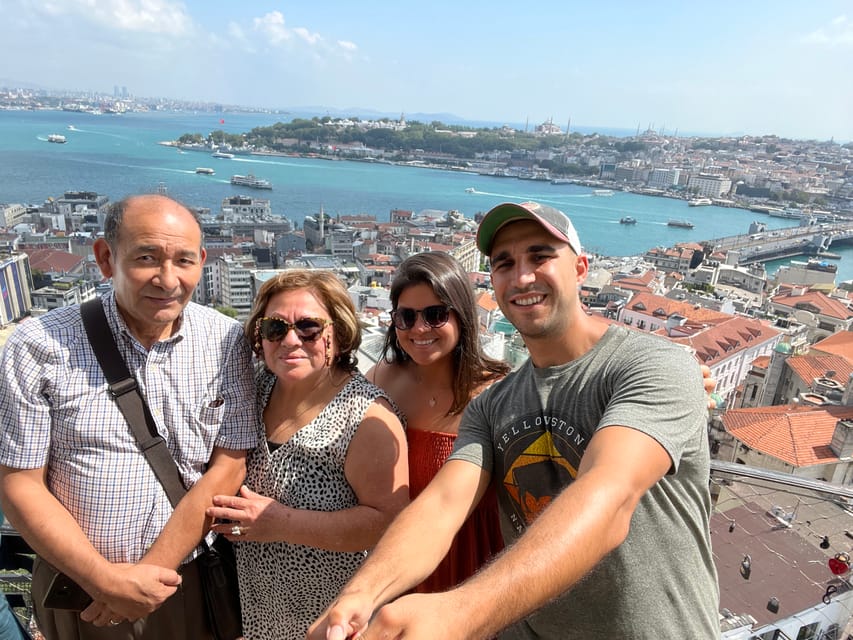 Istanbul Highlights Tour Including Airport Transfers - Key Points