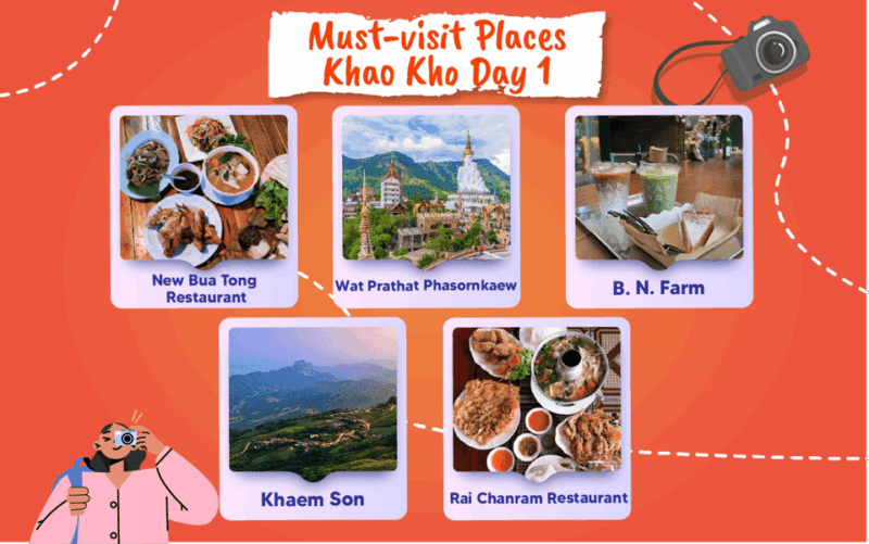 Khao Kho: 3D2N Private Car Charter Tour From Bangkok - Experience Highlights