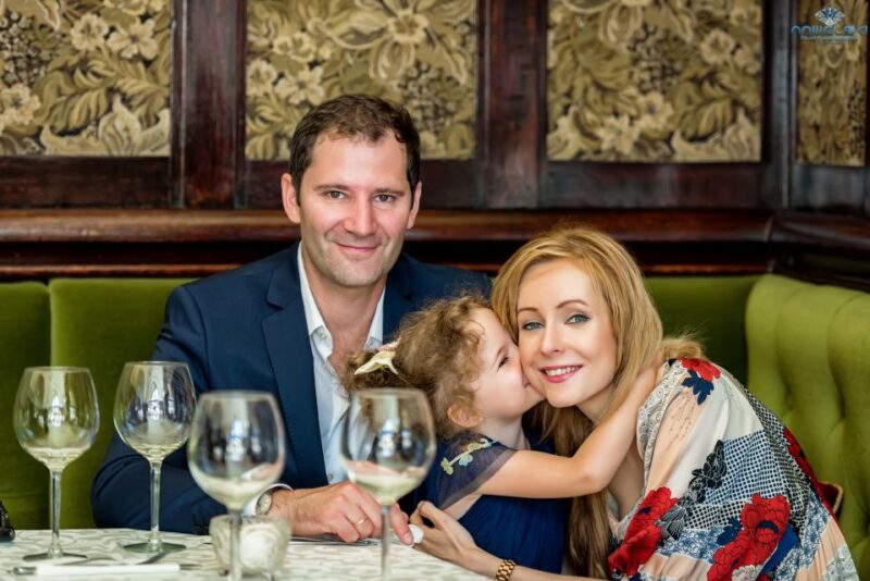 Krakow: 1 Hour Photo Shoot - Good To Know