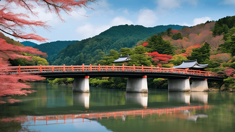 Kyoto Private Day Tour With English Speaking Guide - Key Attractions