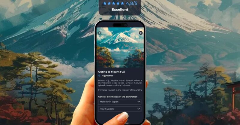 Mount Fuji : The Only Guide - Pricing and Reservations
