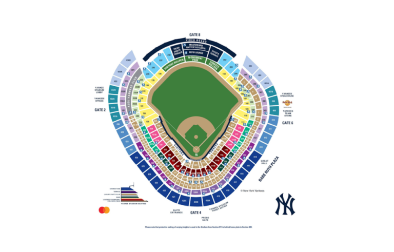 NYC: New York Yankees Game Ticket