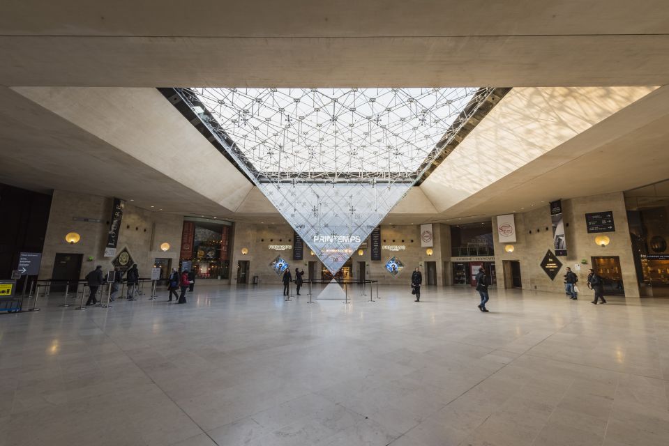 Paris: Louvre Museum Masterpieces Tour With Reserved Access - Key Points