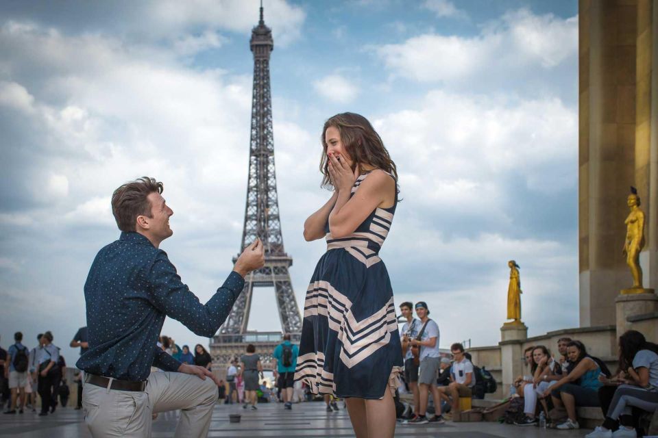 Parisian Proposal Perfection. Photography/Reels & Planning - Key Points