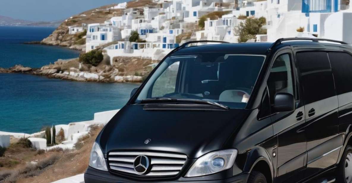 Private Transfer: Mykonos Airport to Your Hotel With Minivan - Key Points