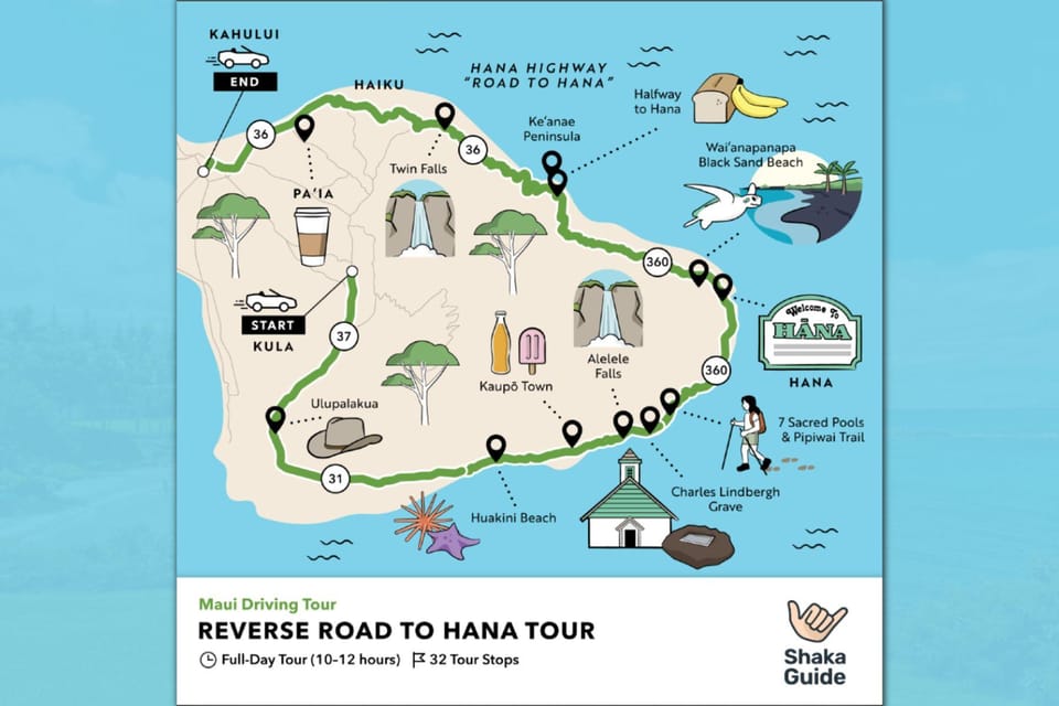 Reverse Road to Hana Audio Tour Guide - Key Points