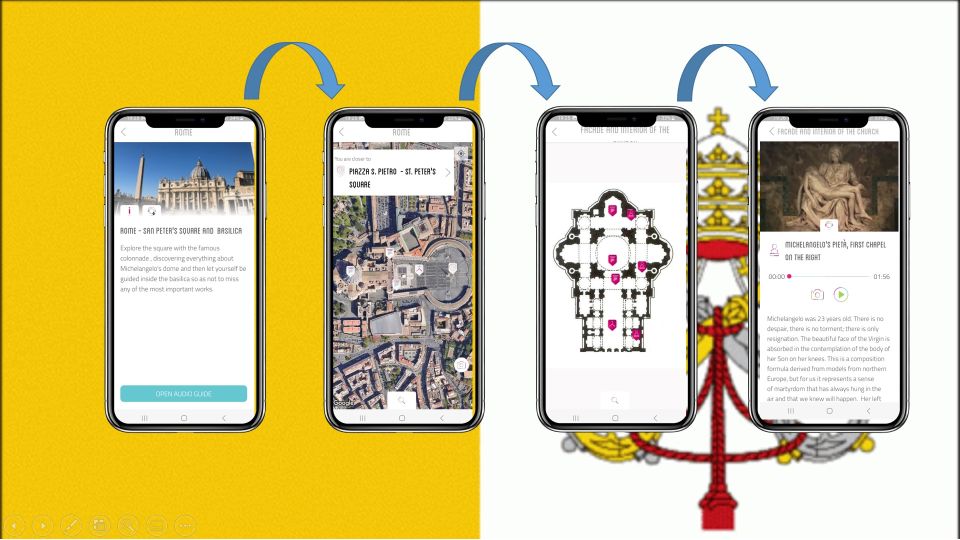 Rome: St. Peters Square and Basilica Smartphone Audio Guide - Key Points