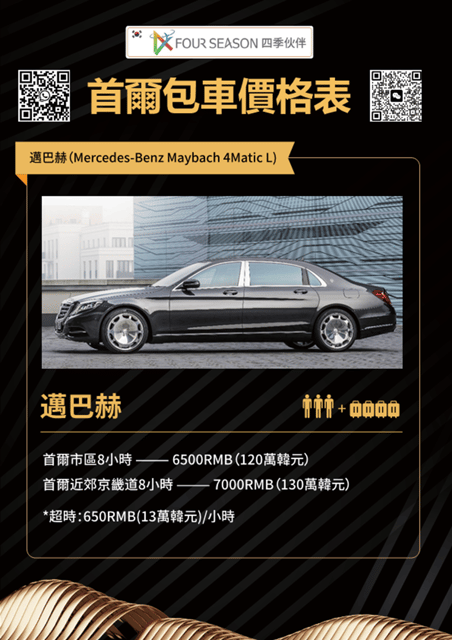Seoul: Private Luxury Mercedes Benz Maybach City Tour - Key Points