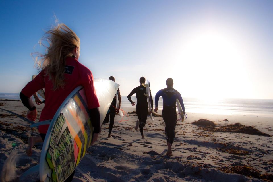 Surf Class : Master the Perfect Wave -> Beginners & Advanced - Key Points