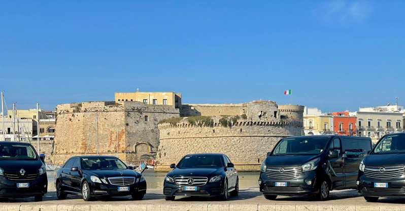 Transfer Brindisi Airport - Gallipoli - Key Points