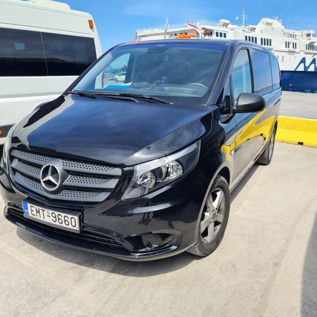 Transfers From Santorini Port to Imerovigli - Key Points