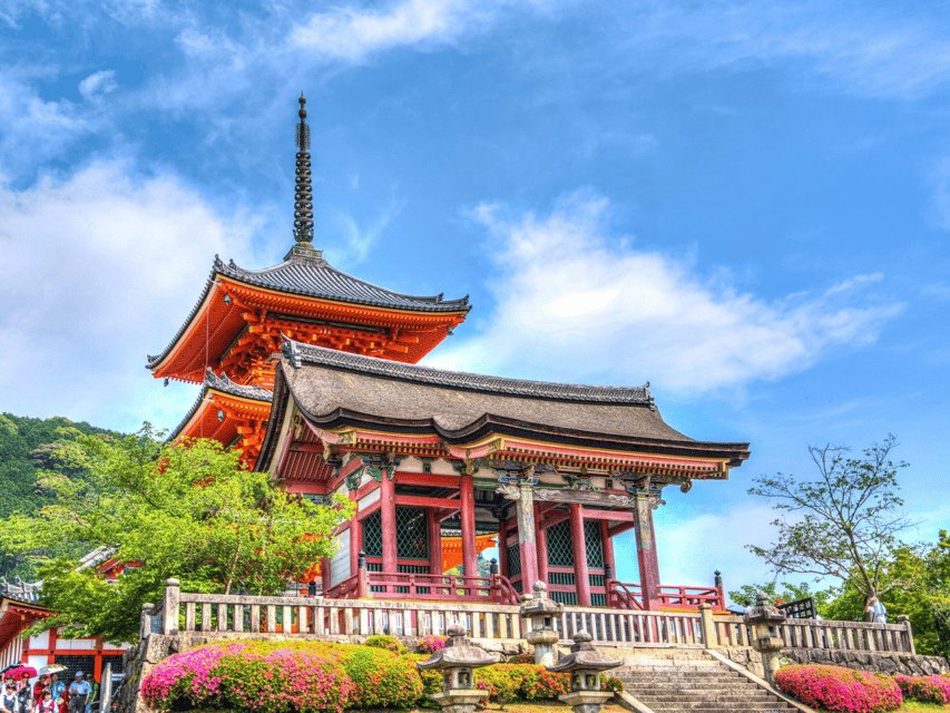 West Kyoto in One Day: A Self-Guided Audio Tour in English - Key Points