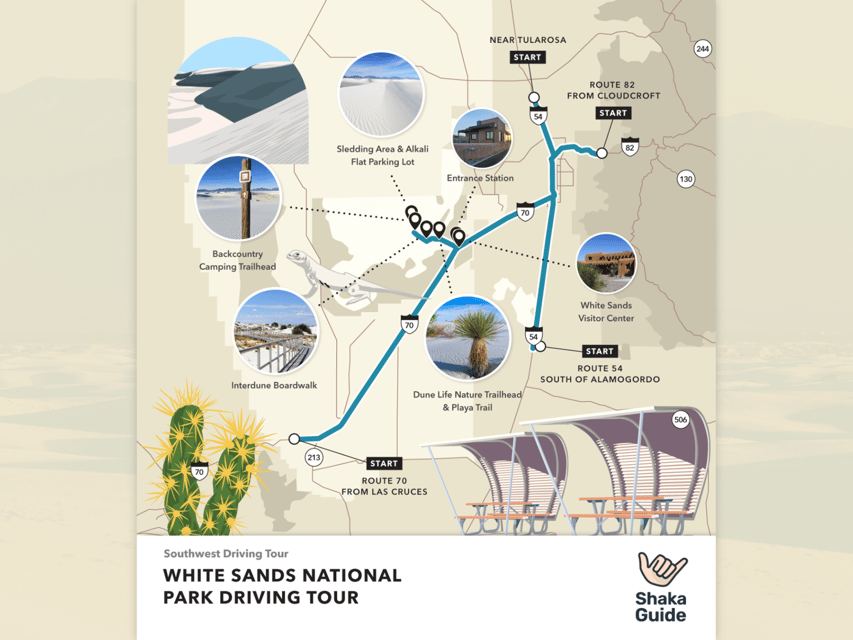 White Sands National Park: Audio Tour Guide - Key Points