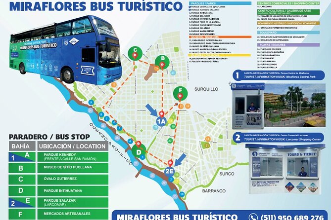 Bus Hop on - Hop off in Miraflores - Points of Interest