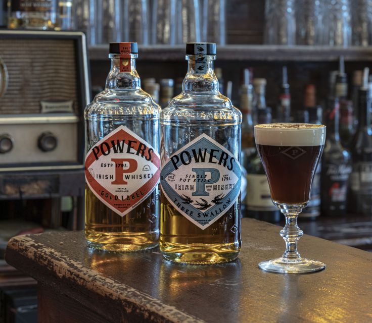 Dublin: Guided Irish Coffee Masterclass With Whiskey Tasting - Activity Overview