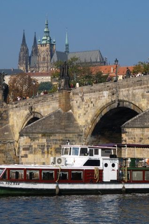 Live Guided City Tour With Prague Castle - Tour Overview