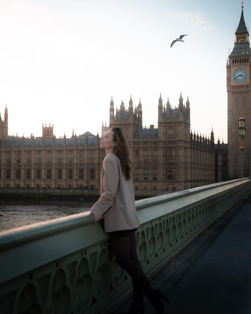 London Portraits by Famous Photographers - Overview of the Experience