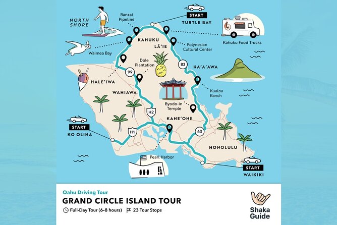 Oahu Grand Circle Island Audio Driving Tour - Tour Overview