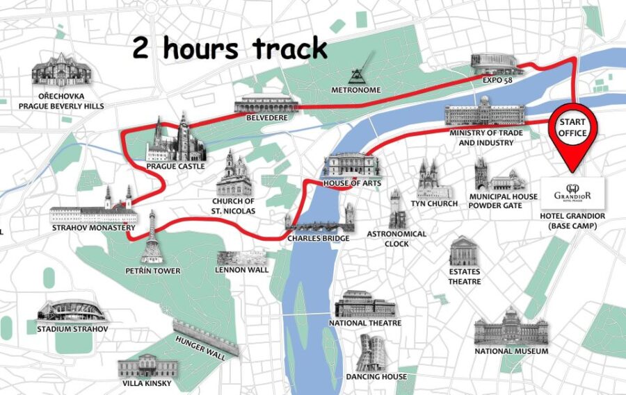 Prague: 2-Hour Prague Castle & Viewpoint E-Scooter Tour